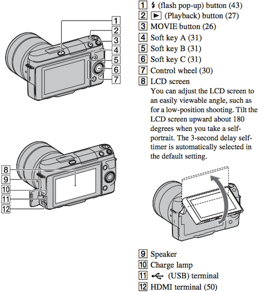 Sony nex 3 camera manual